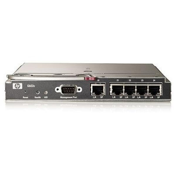 Cisco C-Class Gigabit Ethernet Switch Module