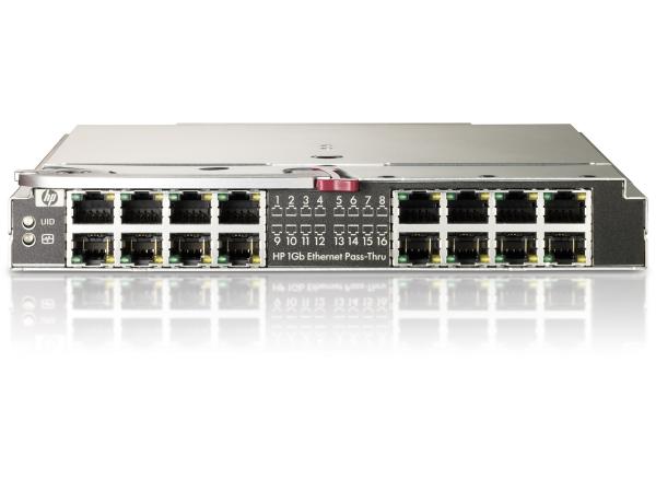 HP 1GB Ethernet Pass-Thru Module