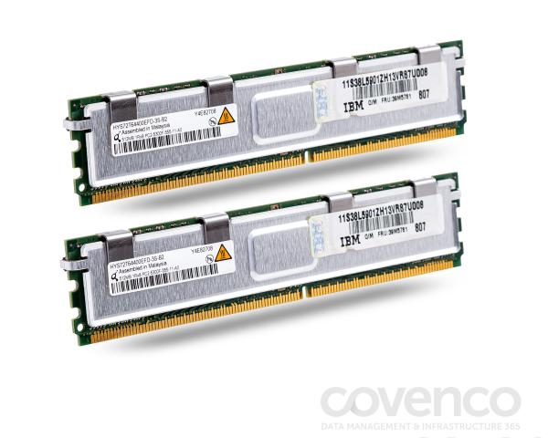 1GB (2 X 512MB) PC5300 667 MHz ECC Memory Kit