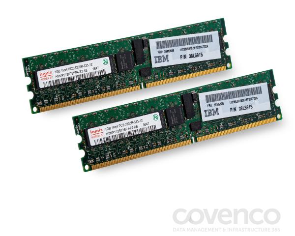 2GB (2x1 GB Kit) PC2-3200 CL3 ECC DDR2 SDRAM RDIMM