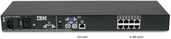 1x8 Port KVM Console Switch