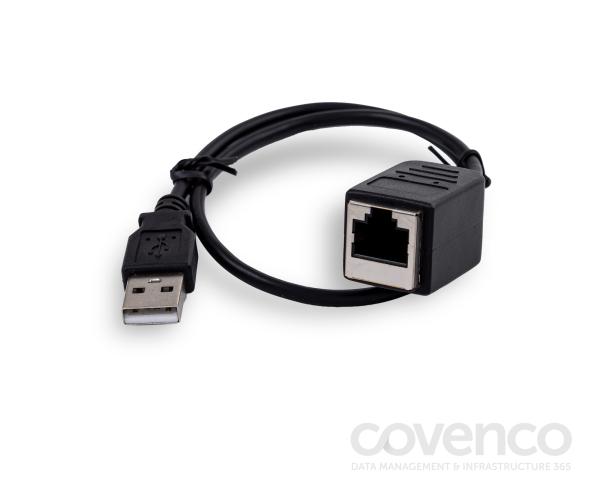 ASR 920 SERIAL CONSOLE CABLING Kit