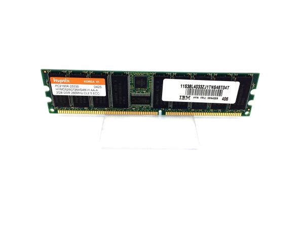 2GB PC2100 CL2.5 ECC DDR SDRAM DIMM