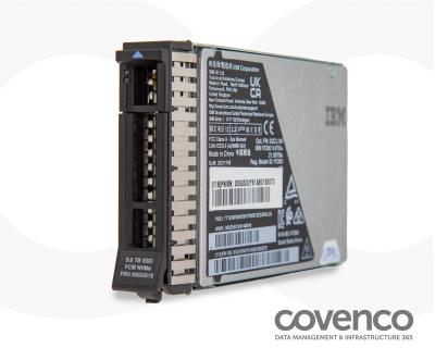 9.6TB NVMe Flash Core Module 2.0